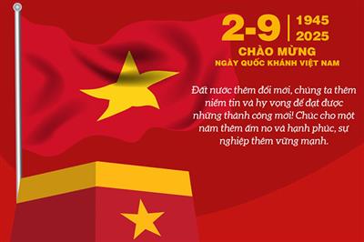 Tháng khuyến mại nhân dịp đại lễ kỷ niệm 80 năm Quốc Khánh 02/9/2025